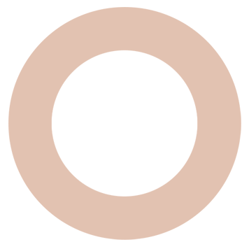 shape